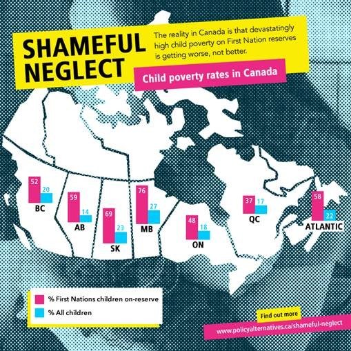 canada-indigenous-child-poverty-in-canada-shameful-neglect-girls