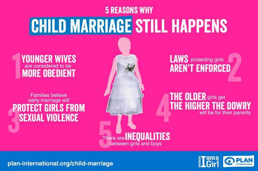 child-marriage-causes-consequences-ways-to-end-challenges-report