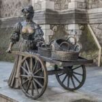 Ireland - Dublin Acts to Protect Molly Malone Statue, Folk Song Figure