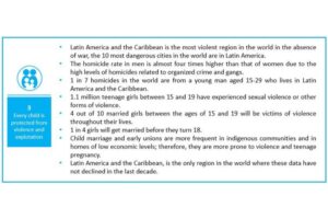 Latin America & Caribbean - Children Free of Inequality, Discrimination, & Violence